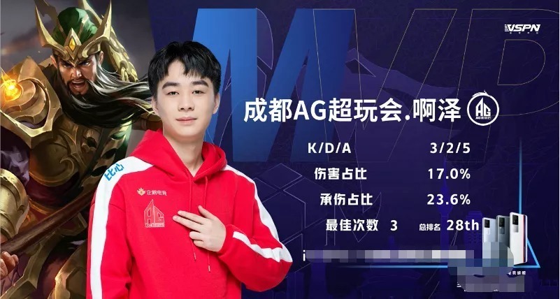 历史